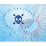 L’impatto delle tecniche di ingegneria sociale sulla cyber security