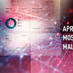 Global threat index april 2021