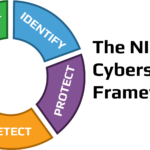 NIST-wheel-1