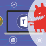 Microsoft Teams, funzionalità pericolose consentono phishing e malware